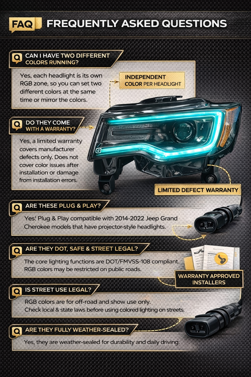 JEEP GRAND CHEROKEE RGB APP-CONTROLLED FUNCTIONAL HEADLIGHTS (2014–2022)